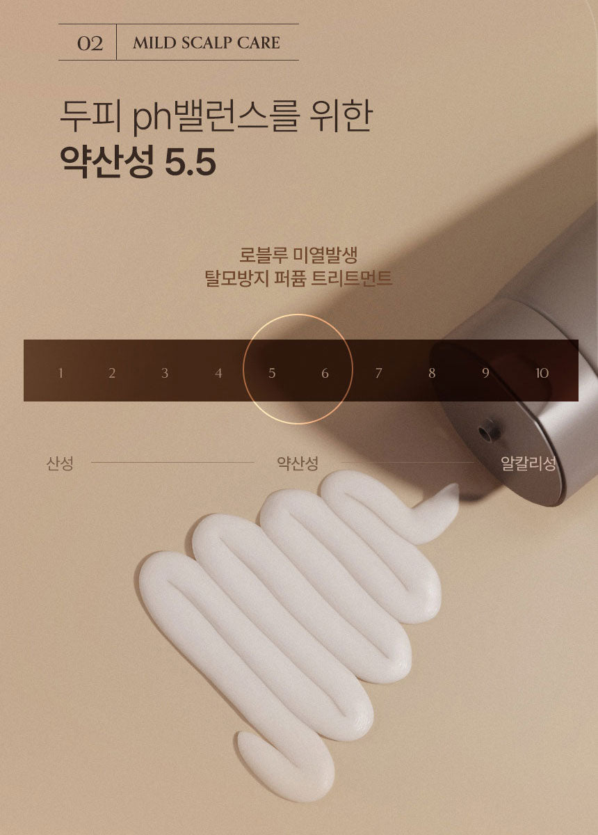 Roblue Daily Perfume Treatment - No 5.5 200ml