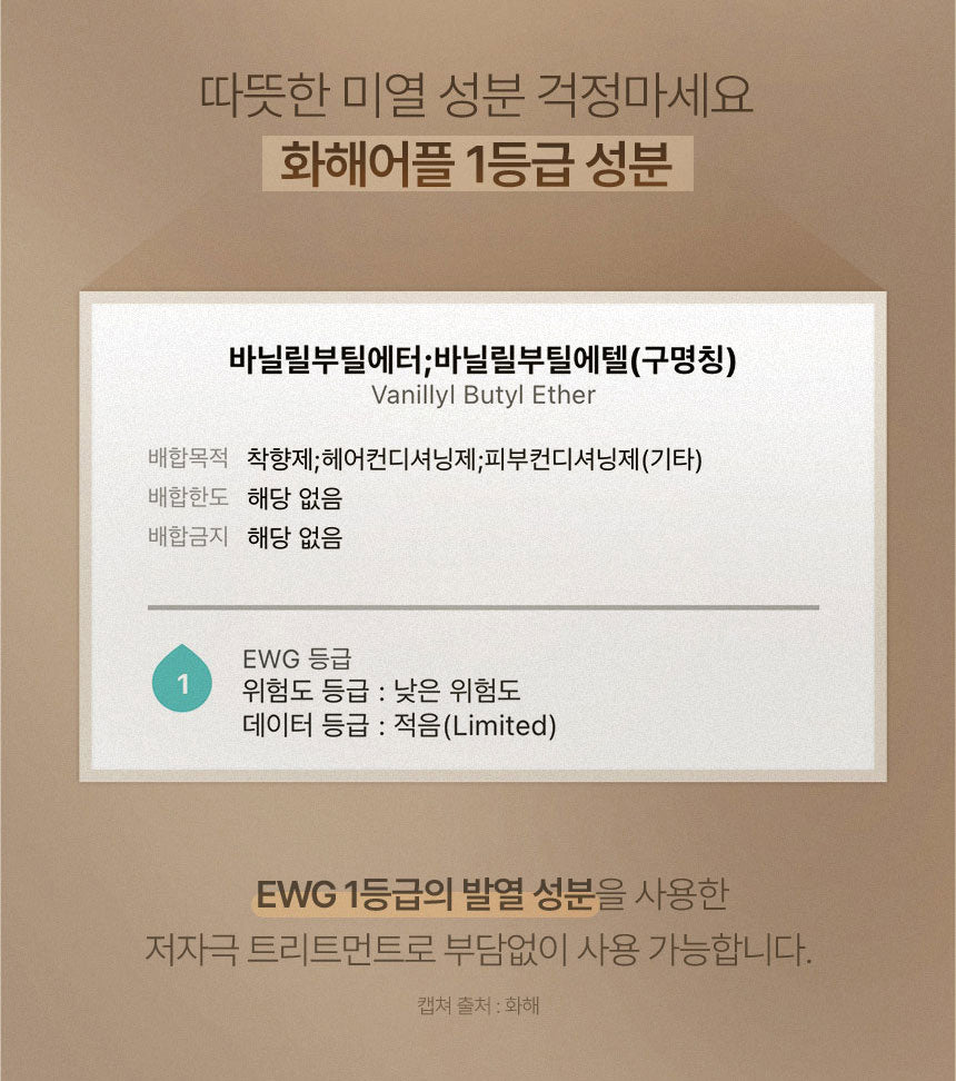 Roblue Daily Perfume Treatment - No 5.5 200ml