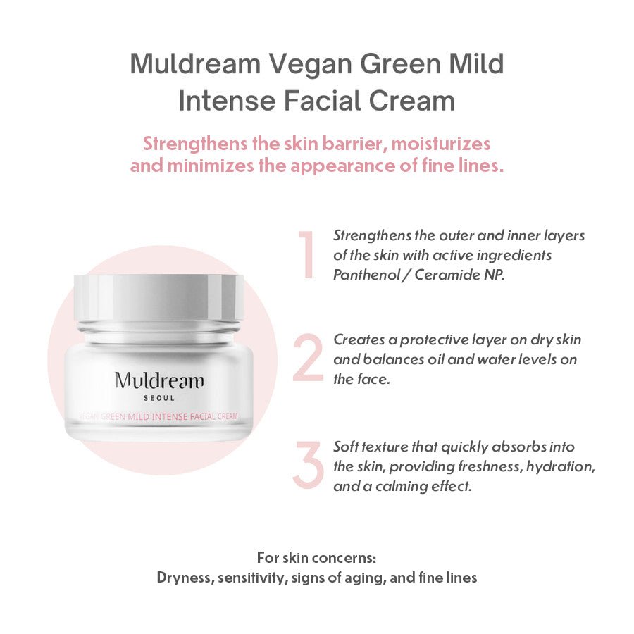 SkinCureAsiaMuldream Intense Hydration Care Set
