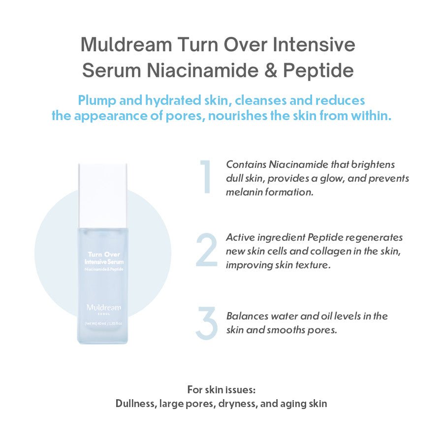 SkinCureAsiaMuldream Intensive Youthful Care Bundle