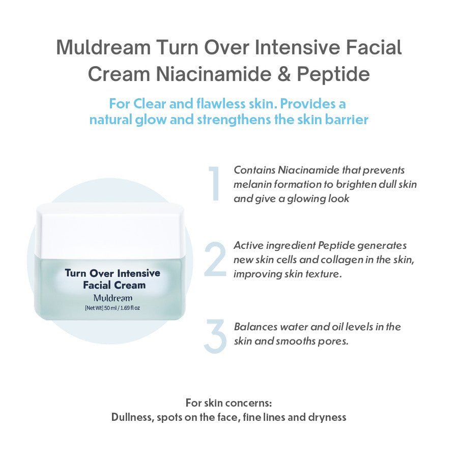 SkinCureAsiaMuldream Intensive Youthful Care Bundle