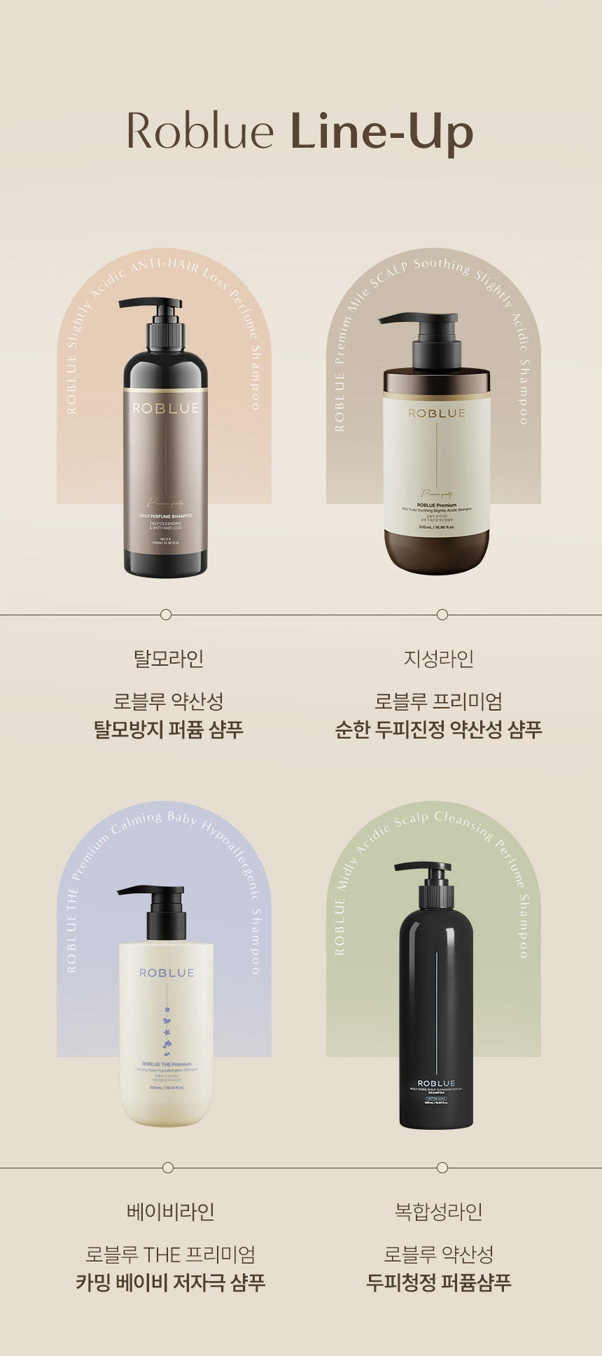 Roblue Mild Acidic Scalp Purifying Perfume Shampoo – Cotton Clean 500ml - SkinCureAsia