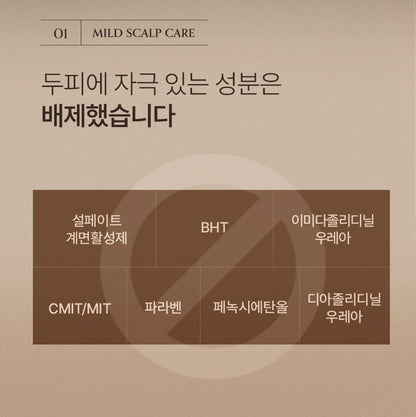 Roblue Daily Perfume Treatment - No 5.5 200ml