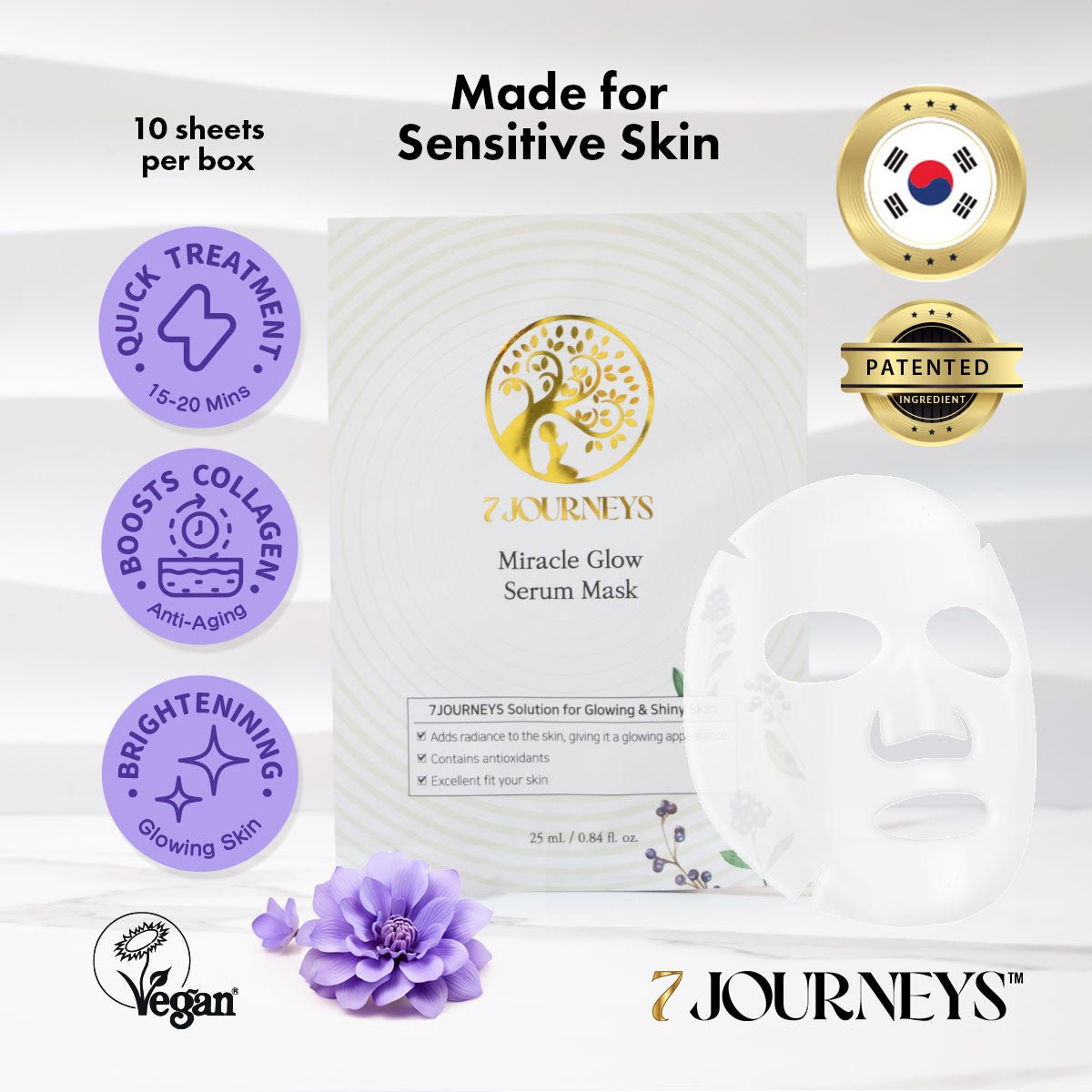 7 Journeys7 Journeys Miracle Glow Serum Mask 25ml (10 sheets)8 809443 287939