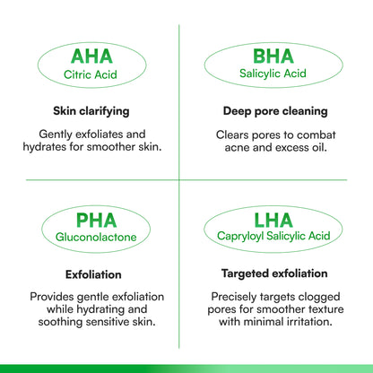 Face Republic AHA BHA Toner - SkinCureAsia