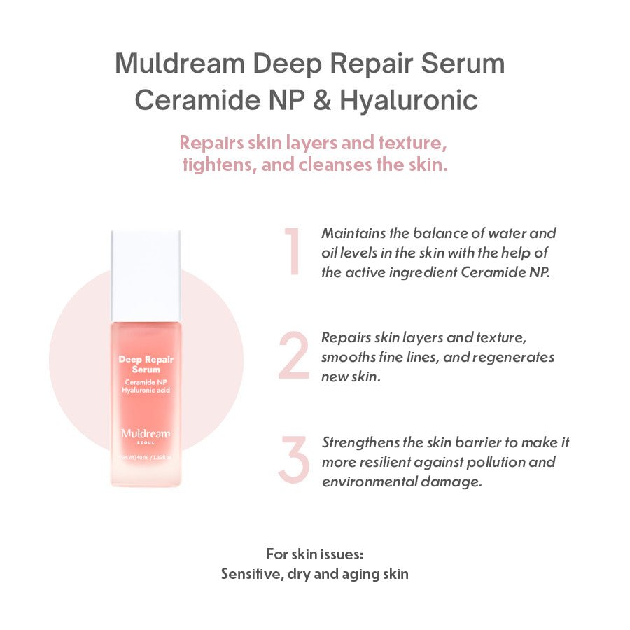 MuldreamMuldream Deep Repair Serum (Ceramide NP & Hyaluronic Acid) 40ml8809443285836