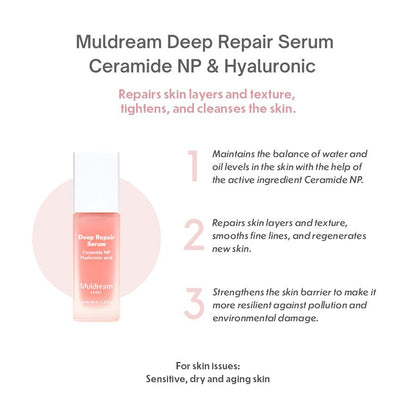MuldreamMuldream Deep Repair Serum (Ceramide NP & Hyaluronic Acid) 40ml8809443285836