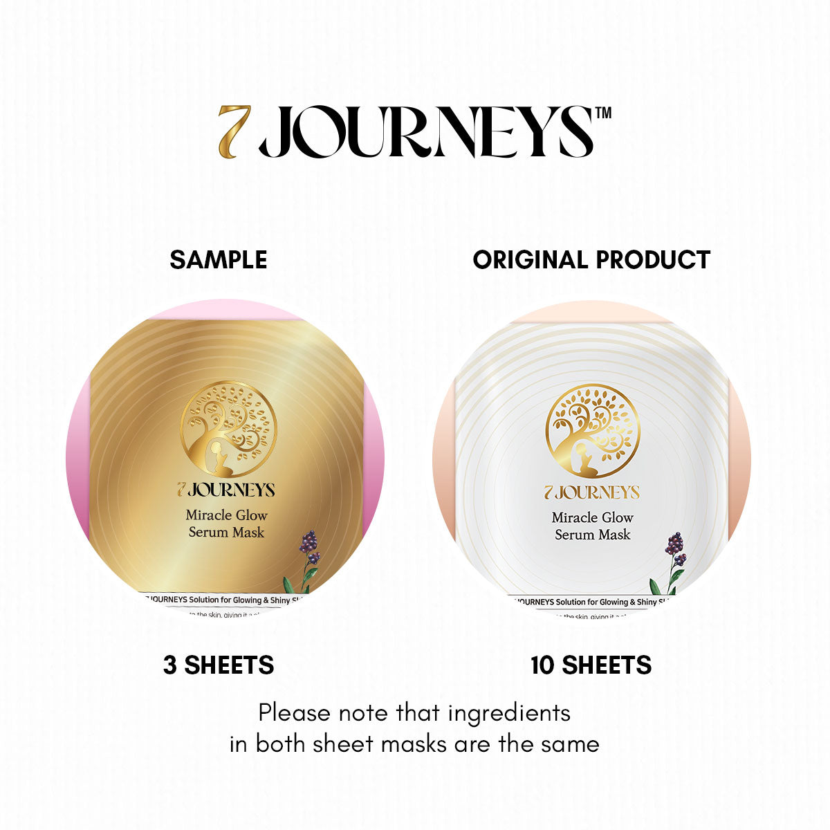 7 Journeys Miracle Glow Serum Mask (3 SHEET - SAMPLE) - SkinCureAsia