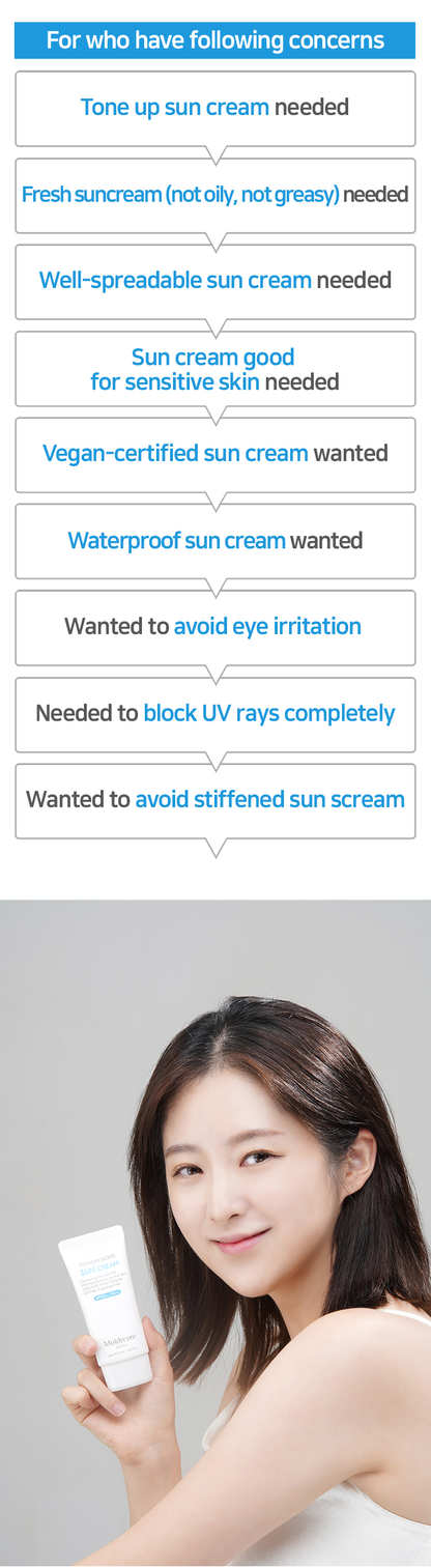 Muldream Premium Biome Sun Cream 50ml - SkinCureAsia