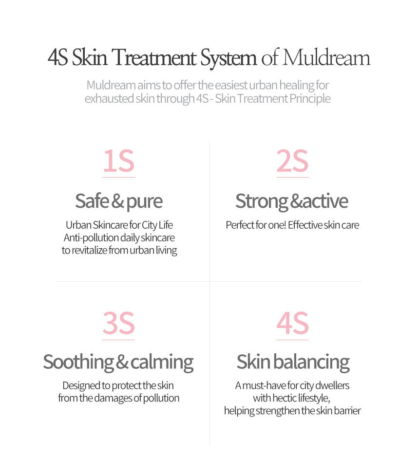 Muldream Trouble Clear AHA PHA Ampoule 50ml (For Moisturizing) - SkinCureAsia