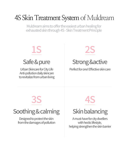 Muldream Trouble Clear AHA PHA Ampoule 50ml (For Moisturizing) - SkinCureAsia