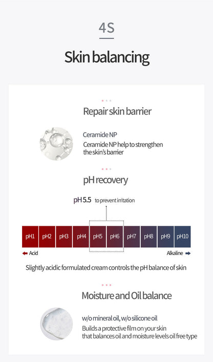 Muldream Trouble Clear AHA PHA Ampoule 50ml (For Moisturizing) - SkinCureAsia