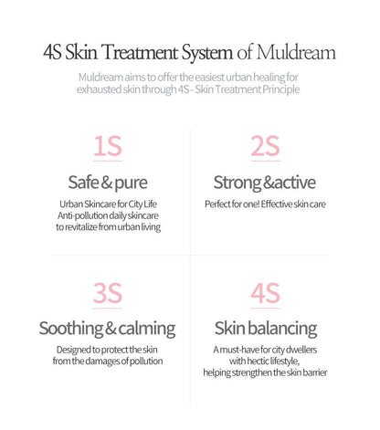 MuldreamMuldream Trouble Clear AHA PHA Ampoule 50ml (For Moisturizing)8809328355012